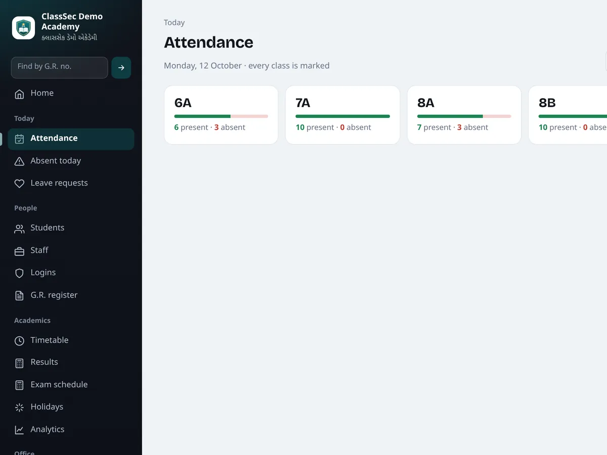 Attendance overview showing present and absent counts per class