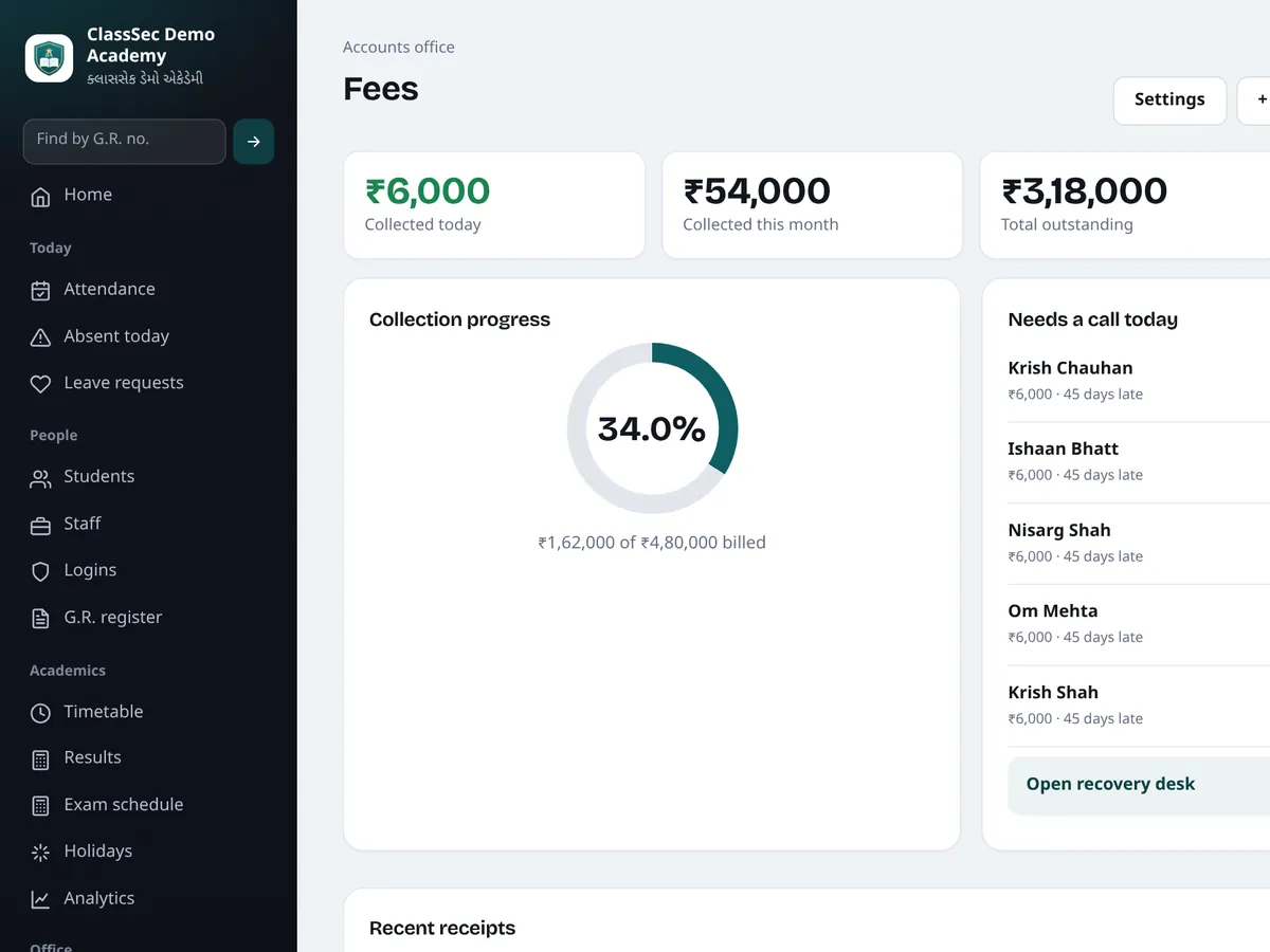 Fees office with collection progress and parents to call